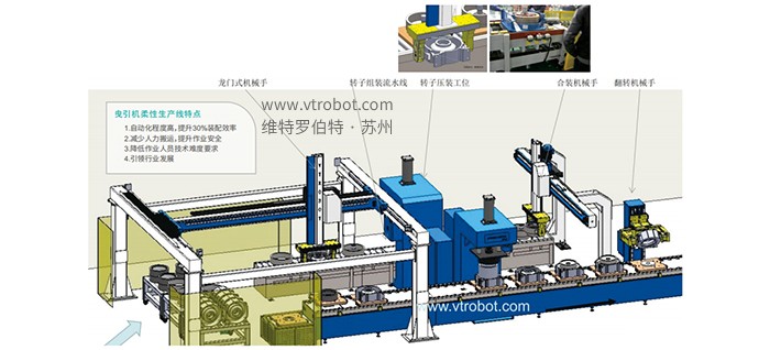 西子富沃德股份 曳引机柔性生产...